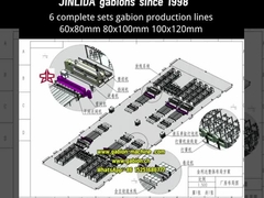 世界 で 最も 進歩 し た ガビオン メッシュ 機械 を 発表!生産 効率 が 300% 向上!